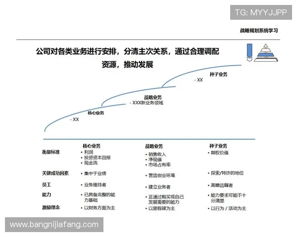 凯发集团简介资料：企业文化、发展战略及未来规划详解