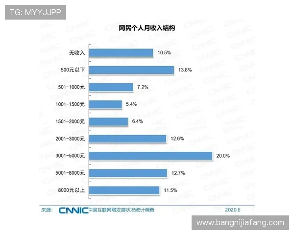 凯发在线注册平台官网用户注册流程中的常见错误及避免方法，确保顺利完成注册