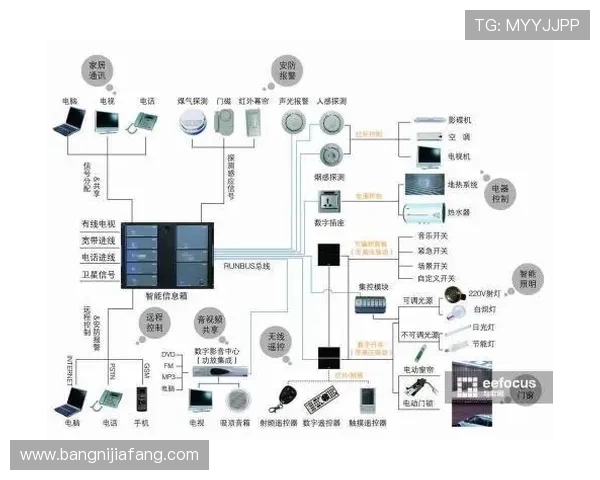 三公玩法线上线下对比分析：不同场景下的玩法差异与应对策略